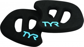 Aquatic Resistance Plane